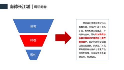 數(shù)字化轉(zhuǎn)型浪潮 房地產(chǎn)線上營(yíng)銷拓客經(jīng)典案例剖析